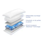 Mediflow Luxury Combo Pack